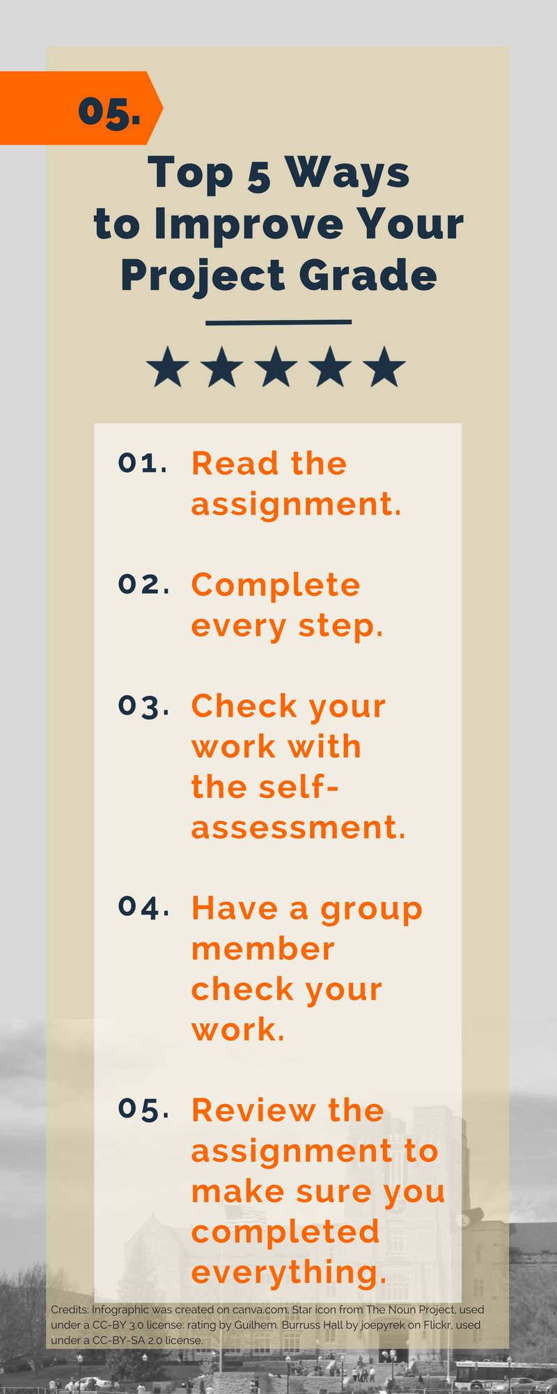 Top 5 Ways to Improve Your Project Grade: (1) Read the assignment. (2) Complete every step. (3) Check your work with the self-assessment. (4) Have a group member check your work. (5) Review the assignment to make sure you completed everything.