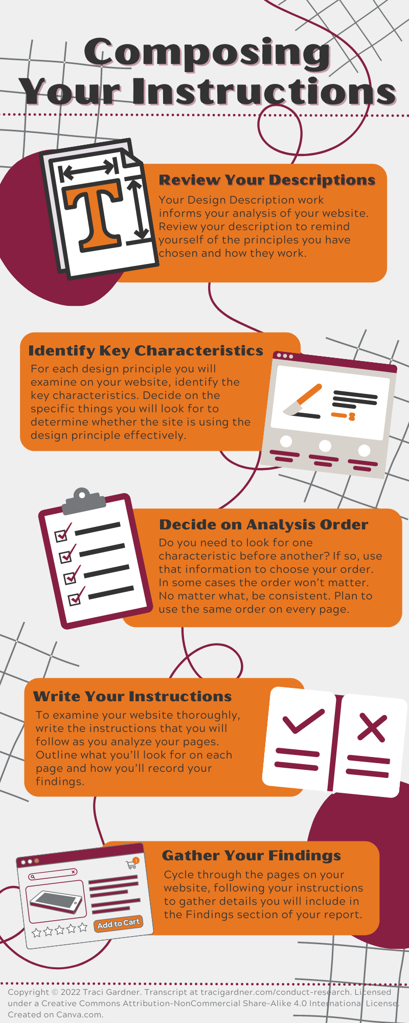 Infographic: Researching Your Report